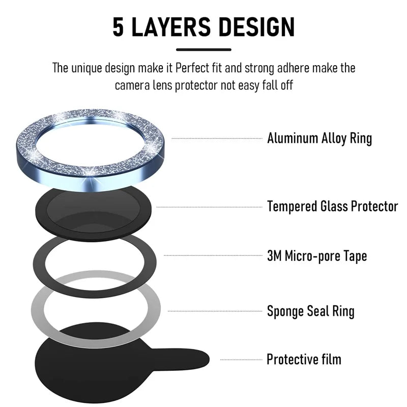 1 Set Metal Ring Glass Camera Lens Protector For IPhone 14 15 16 Pro Max 16 Plus 16Pro 15Pro 14Pro IPhone14 Cover Accessories