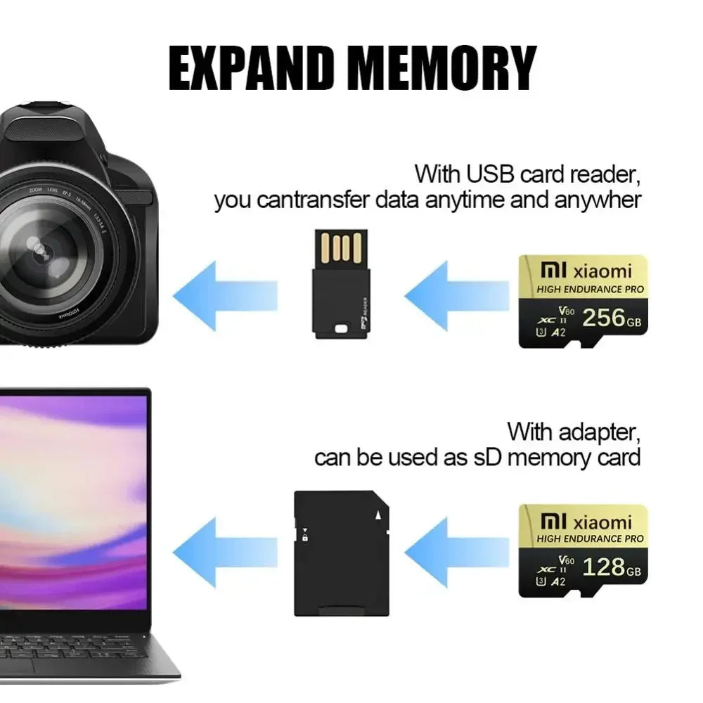 Xiaomi Master copy version Real Capacity Micro TF SD Card 512GB 256GB Memory Card High Speed Cartao De Memoria 128GB For Sony Lenovo Nintendo Switch